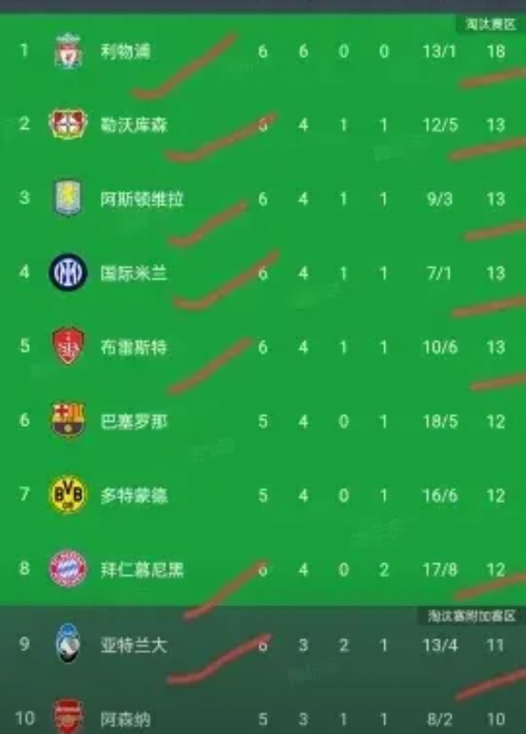 开云体育官网app下载-罗马客场失利，积分榜上排名下滑的简单介绍
