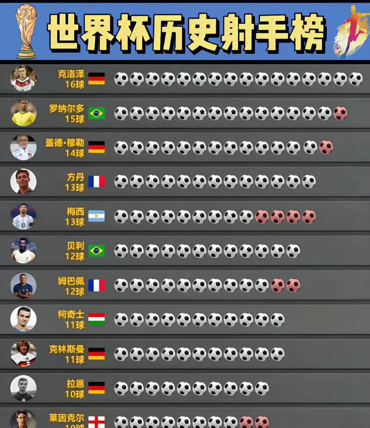 开云体育官网app-世界顶级联赛揭晓最佳进攻球员排名公布的简单介绍