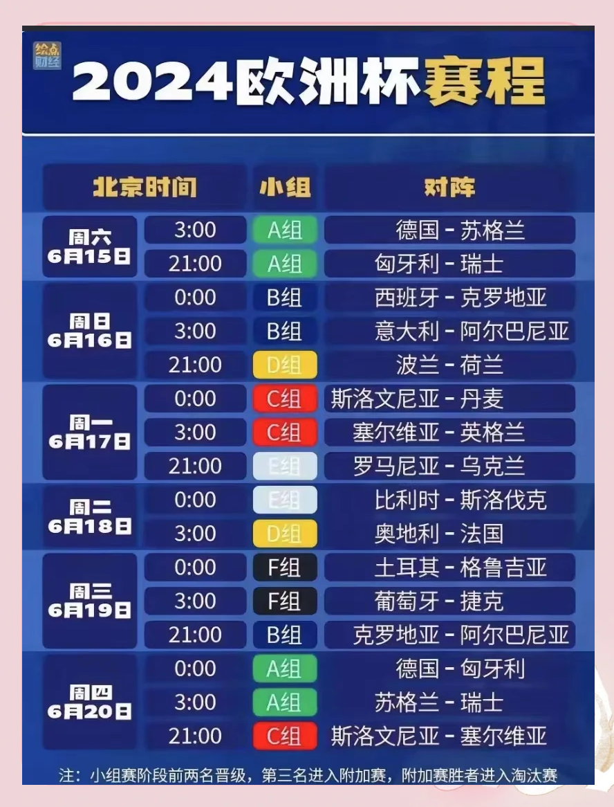 欧洲杯预选赛开战倒计时，球迷期待不已